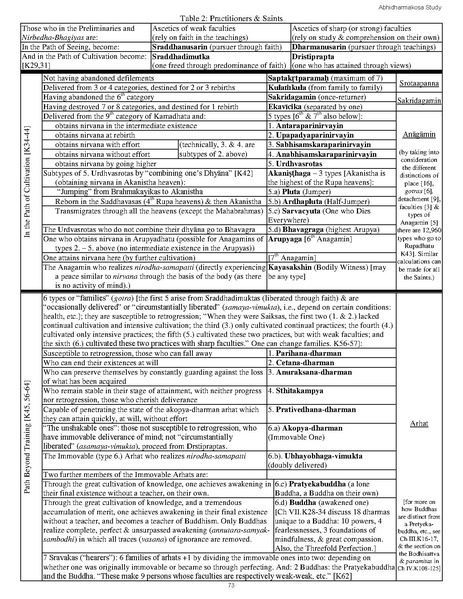 File:Kosa-study-materials.pdf