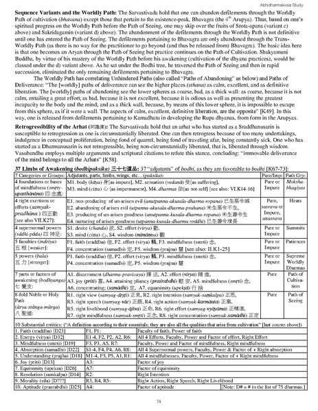 File:Kosa-study-materials.pdf