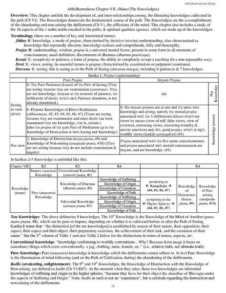File:Kosa-study-materials.pdf