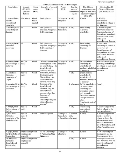 File:Kosa-study-materials.pdf