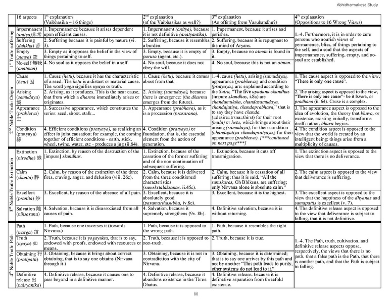 File:Kosa-study-materials.pdf