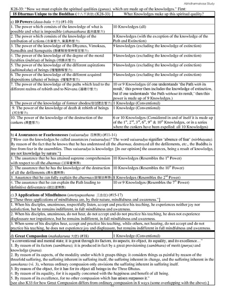 File:Kosa-study-materials.pdf