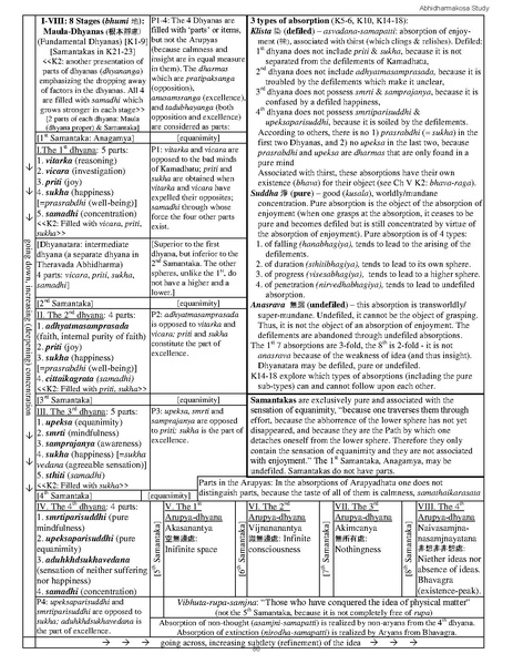 File:Kosa-study-materials.pdf