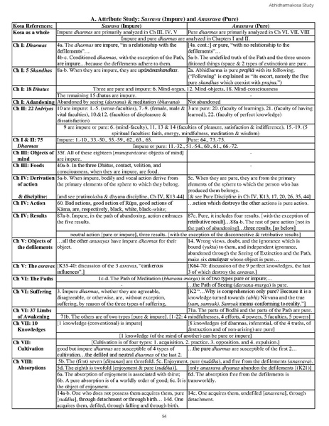 File:Kosa-study-materials.pdf