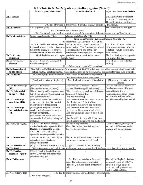 File:Kosa-study-materials.pdf