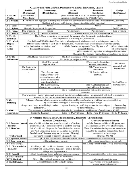 File:Kosa-study-materials.pdf