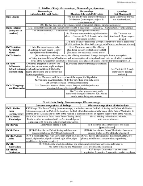File:Kosa-study-materials.pdf