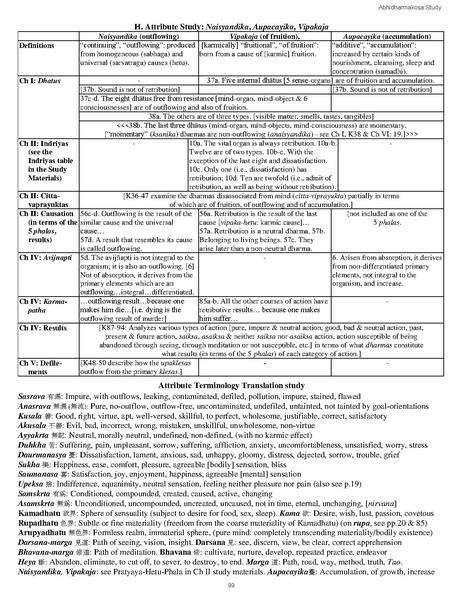 File:Kosa-study-materials.pdf