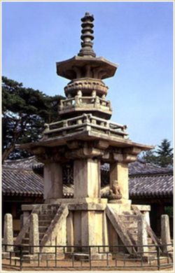 Stupas or Pagodas