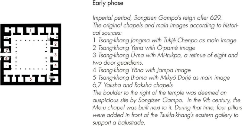 File:Jokhang5.jpg