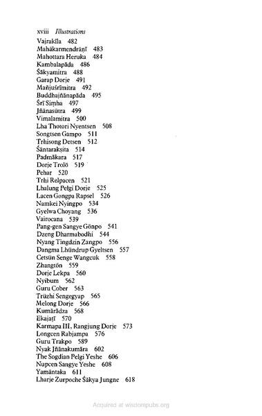 File:The-Nyingma-School-of-Tibetan-Buddhism-Preview.pdf