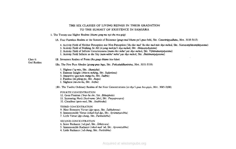 File:The-Nyingma-School-of-Tibetan-Buddhism-Preview.pdf