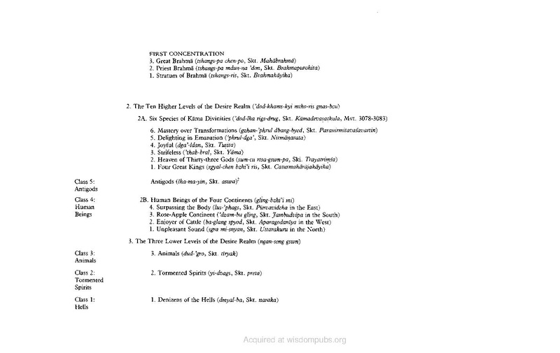 File:The-Nyingma-School-of-Tibetan-Buddhism-Preview.pdf