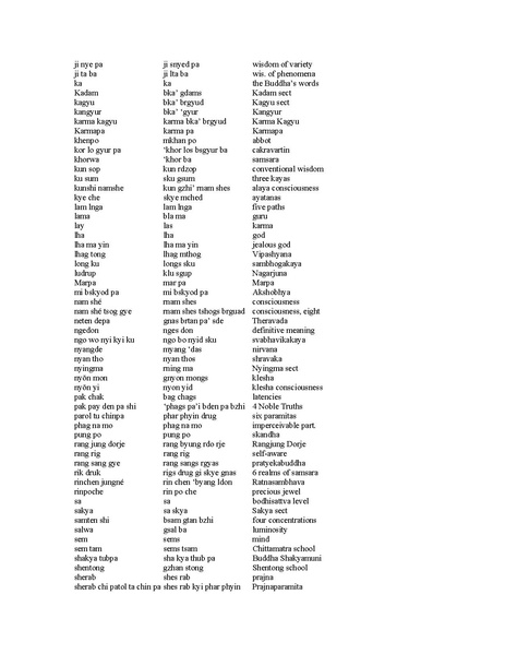 File:Conwisdom.pdf