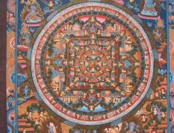 What is a mandala?