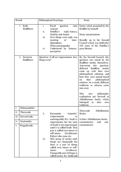 File:01 MABS-07-Introduction in chart.pdf