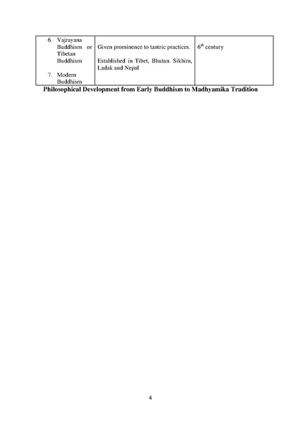 File:01 MABS-07-Introduction in chart.pdf