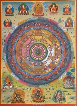 The Structure of a Sādhana
