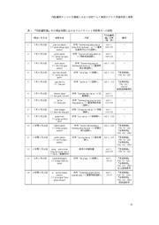 next page →