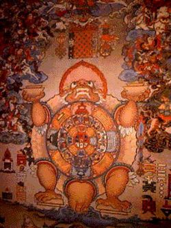 Tibetan Astrology