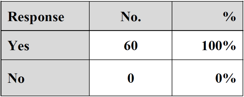 File:Table334tt3f.png
