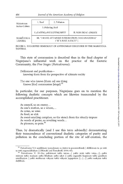 File:BeefdogAAR2007.pdf