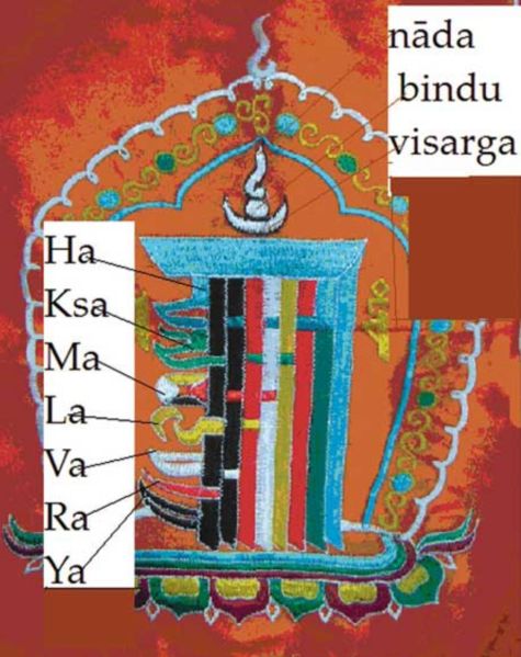 File:Kalacahkra0134.jpg