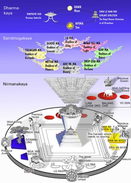 File:La layers1.jpg
