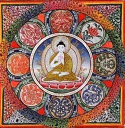 The Teaching Of The Six Great-Elements
