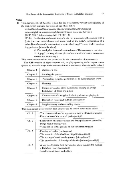 File:2001 52.pdf