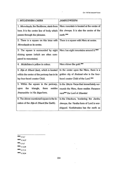 File:13 chapter vii.pdf