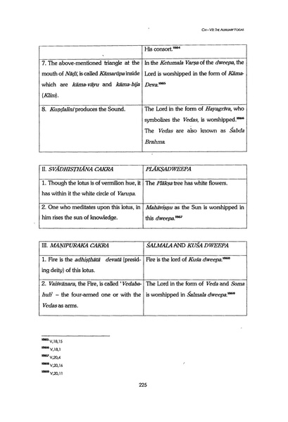 File:13 chapter vii.pdf