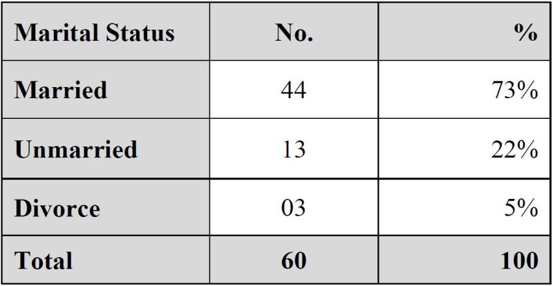 File:Table345tsd45.png