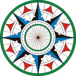 Cardinal direction