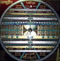 Image depicting map of Jambudvipa as per Jain Cosmology