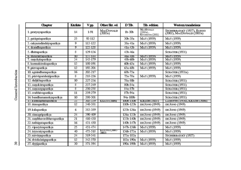 File:2006 MONOGRAPH REVISED 2003 PhD THESIS P.pdf