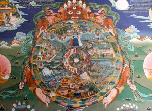 What are the six realms?