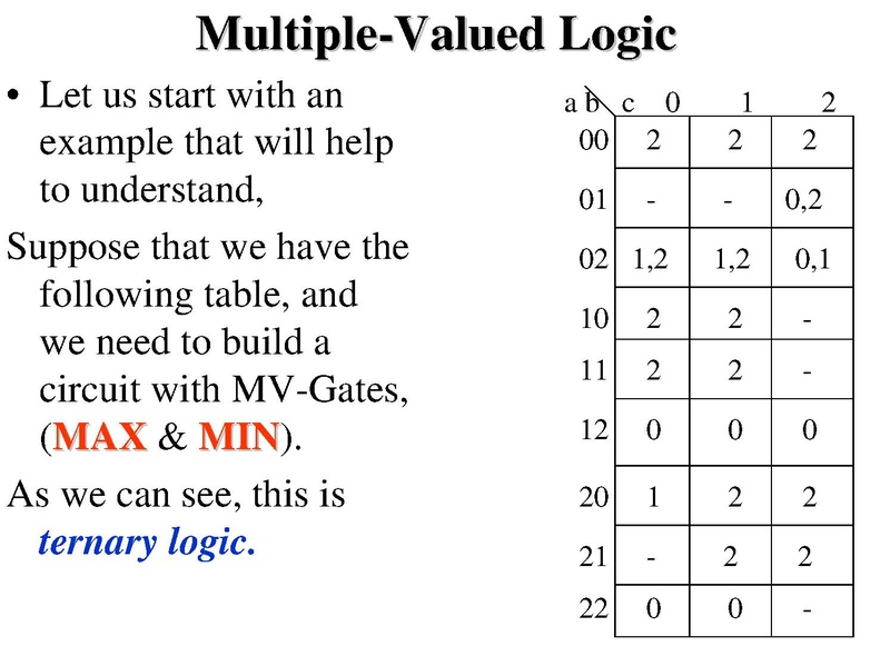 File:006.Introduction-to-MV-logic.pdf