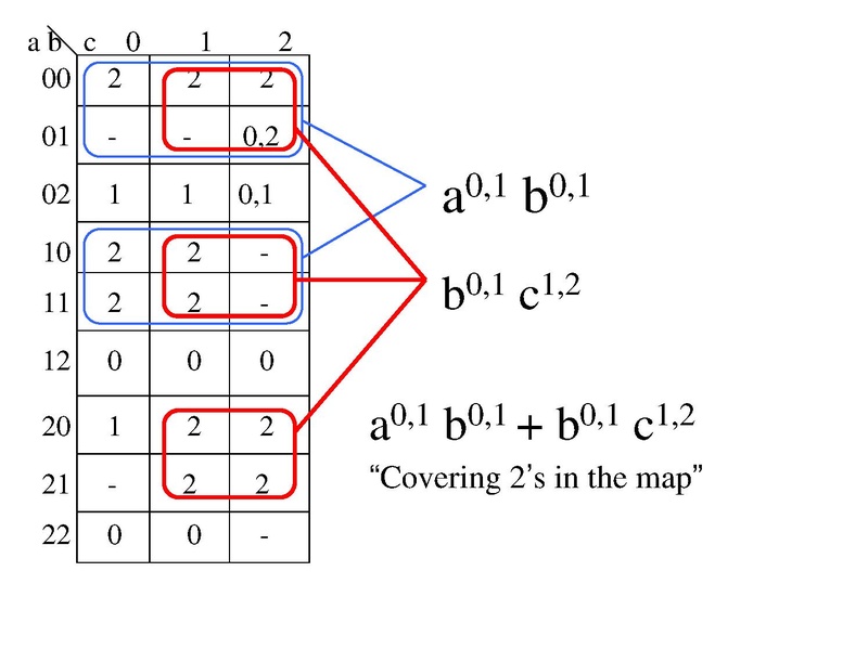 File:006.Introduction-to-MV-logic.pdf