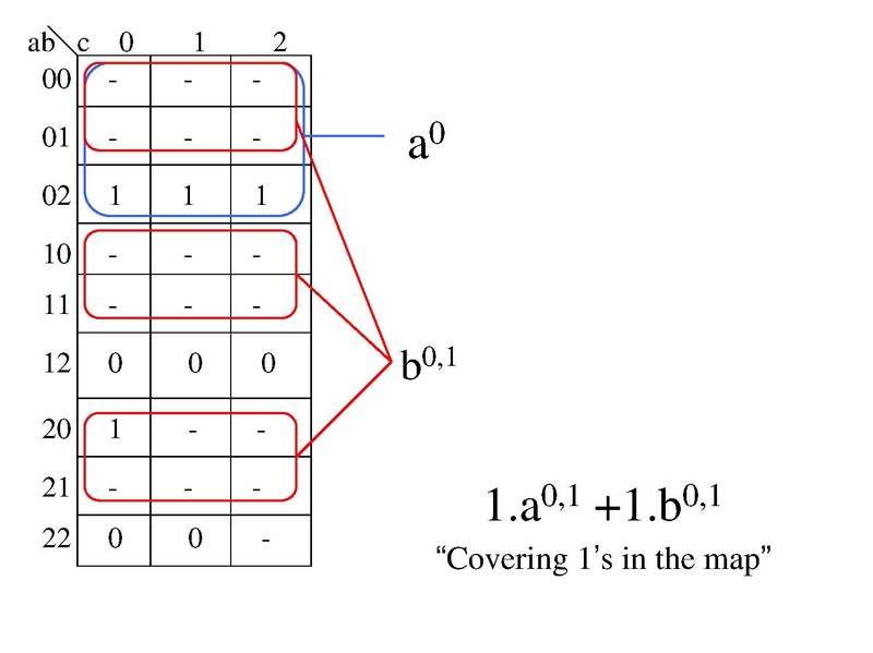 File:006.Introduction-to-MV-logic.pdf