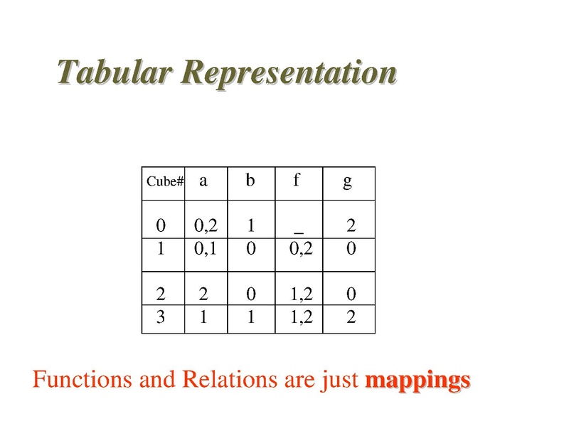 File:006.Introduction-to-MV-logic.pdf