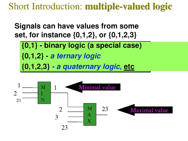 File:006.Introduction-to-MV-logic.pdf