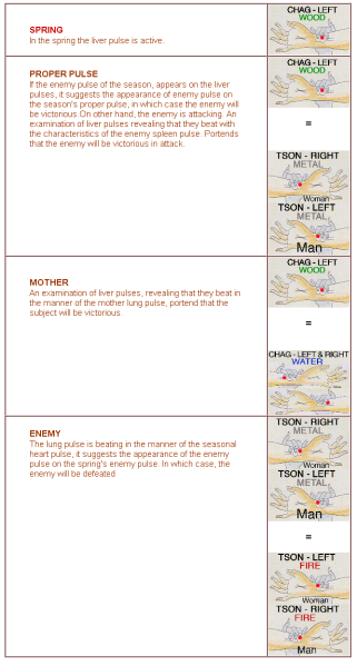 File:Spring=enemy-pulse.png