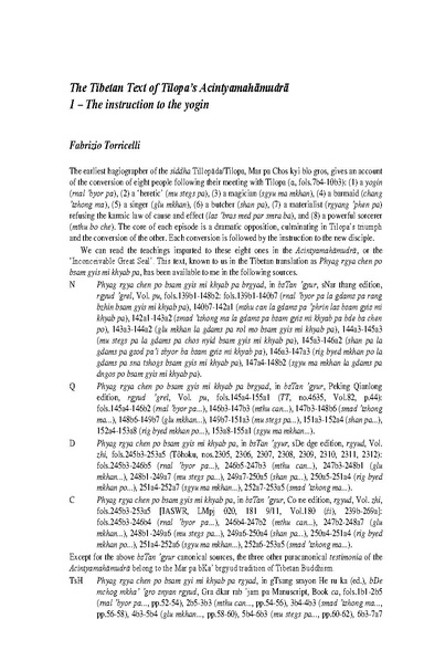 File:2007 The Tibetan text of Tilopa s Acinty.pdf