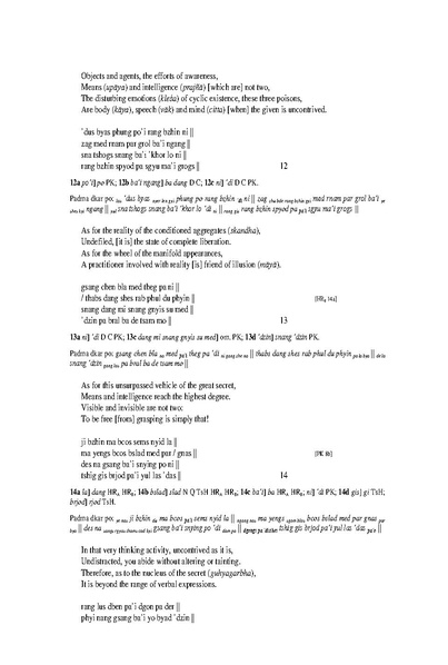 File:2007 The Tibetan text of Tilopa s Acinty.pdf