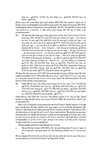 File:2007 The Tibetan text of Tilopa s Acinty.pdf