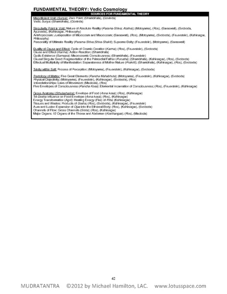 File:Mudratantra-sample.pdf