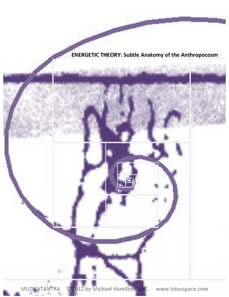 File:Mudratantra-sample.pdf