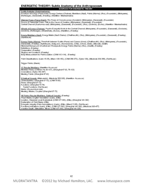 File:Mudratantra-sample.pdf