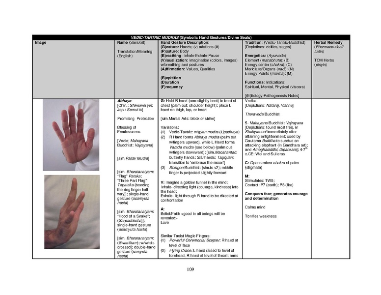File:Mudratantra-sample.pdf